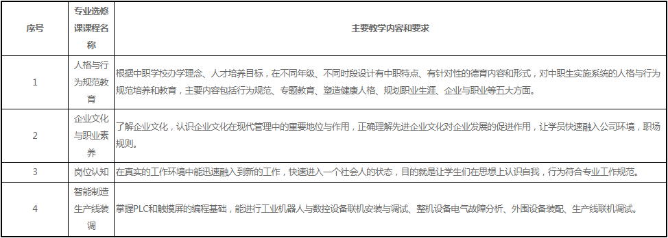 微信图片_20221129134350.png