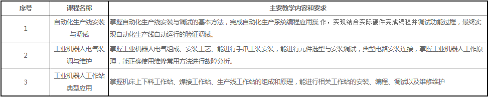 微信图片_20221129134127.png